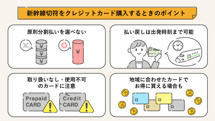 新幹線の切符をクレジットカードで購入するときに知っておきたいこと
