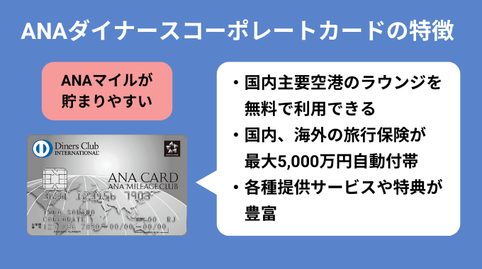 ANA法人カード　ダイナースコーポレートカード　特徴