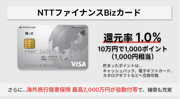 NTTファイナンス Bizカードの特徴