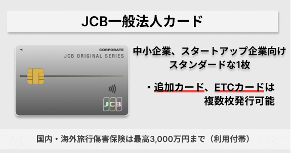 JCB一般法人カードの特徴