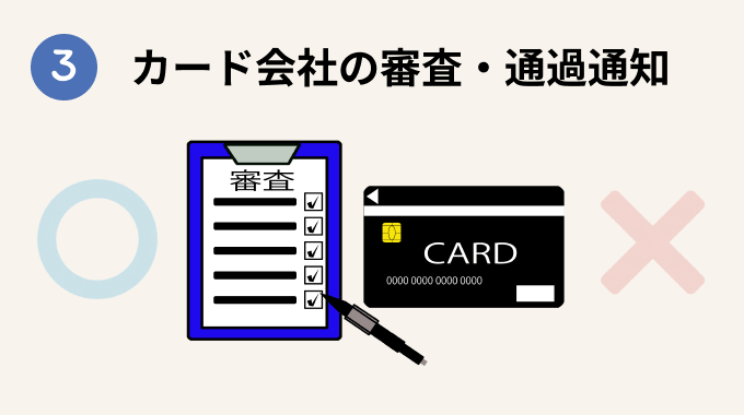 法人カードの作り方3