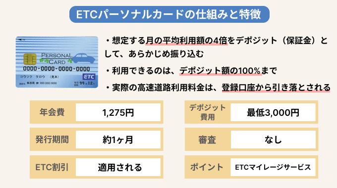 ETCパーソナルカードの仕組みと特徴