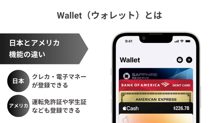 Walletの日本とアメリカの機能の違い