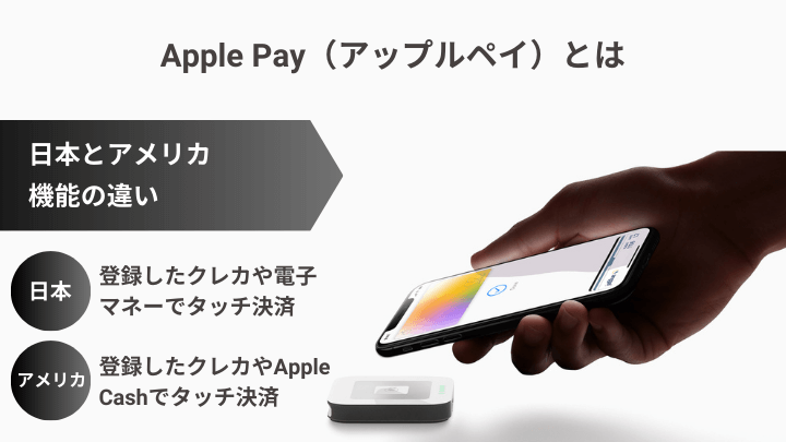 Apple Payの日本とアメリカの機能の違い