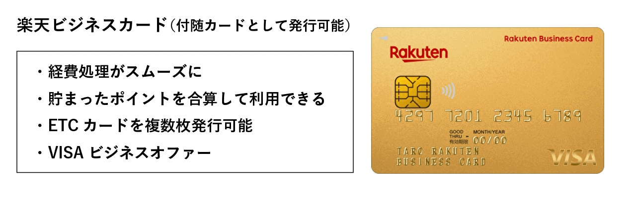 楽天ビジネスカードは付随カードとして発行可能