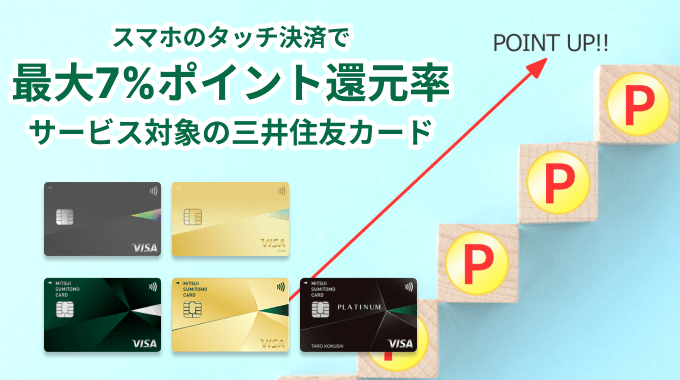 7%ポイント還元になる三井住友カード対象カード
