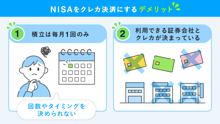 NISAをクレカ積立にするデメリット