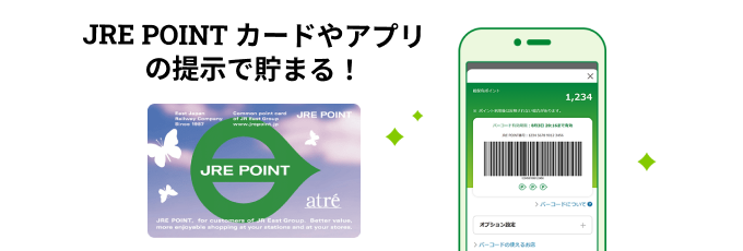 JRE POINTカードとアプリ