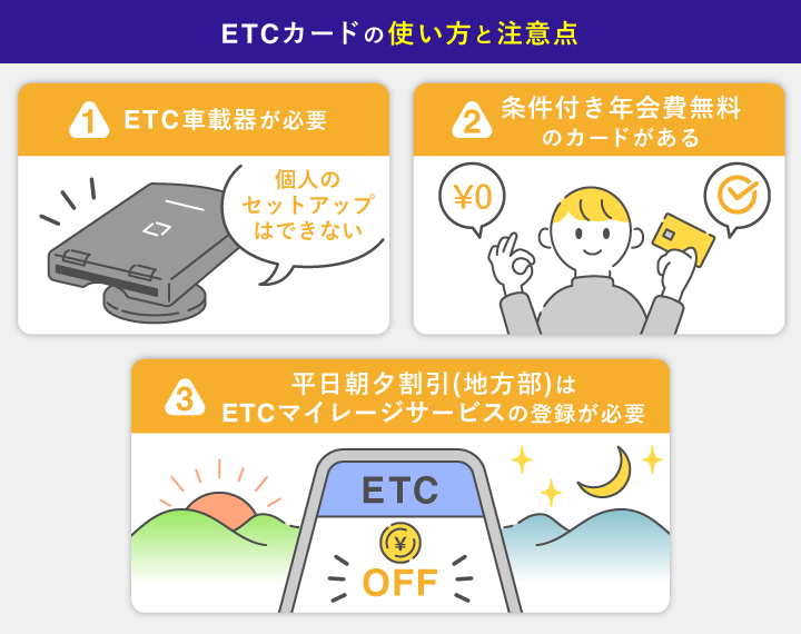 ETCカードの使い方と注意点