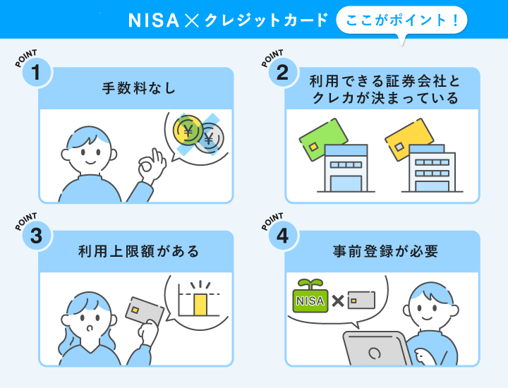 NISAをクレジットカード決済することをおすすめする理由
