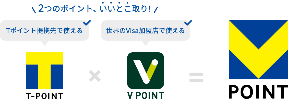 TポイントとVポイントの統合のロゴ変更