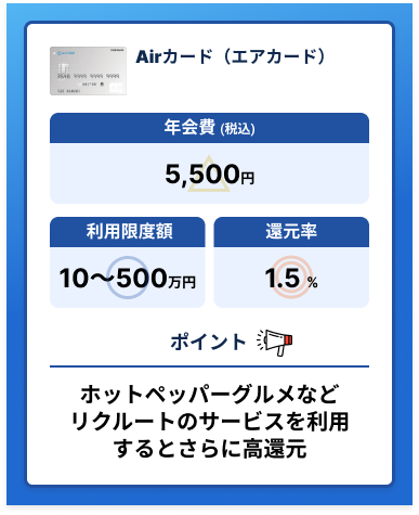 Airカードの基本情報