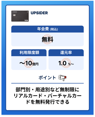 UPSIDERの基本情報