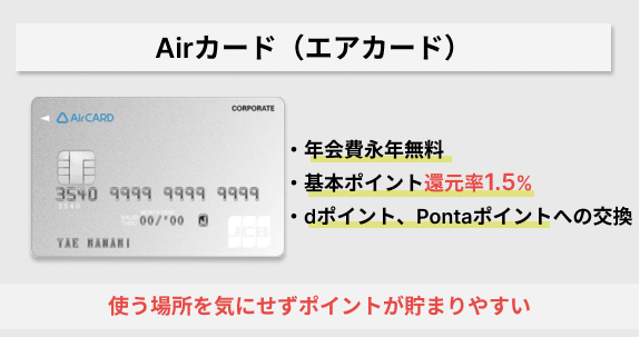Airカード(エアカード)の詳細