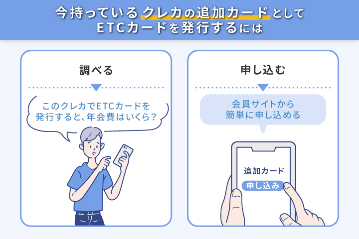 追加カードとしてのETCカードの作り方