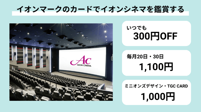 イオンカード 映画鑑賞