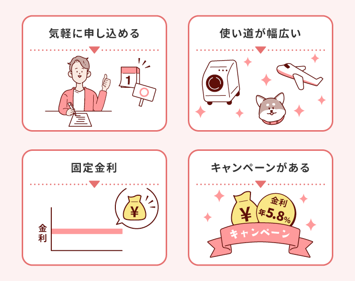 NCワイドローンが選ばれる理由
