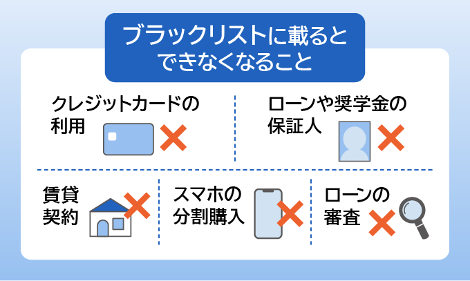 ブラックリストに載るとできなくなること