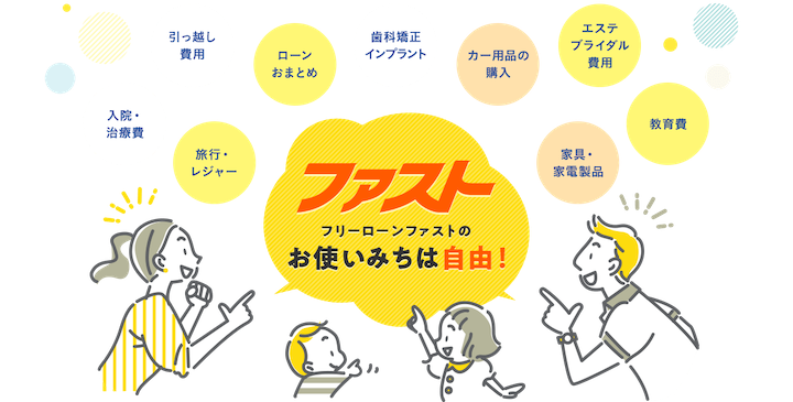 京葉銀行フリーローンファストのトップページ画像