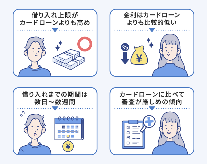 フリーローンの特徴