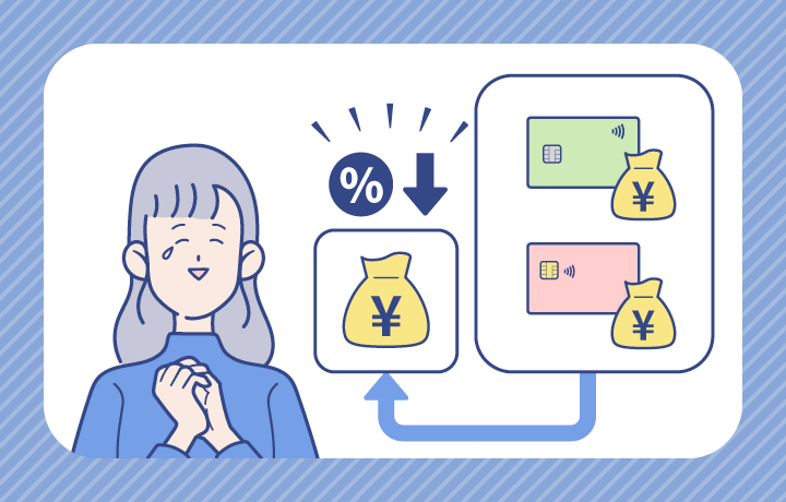 借金をまとめるために借り換えた例のイメージイラスト