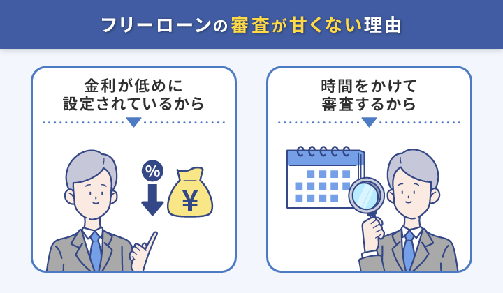 フリーローンの審査が甘くない理由