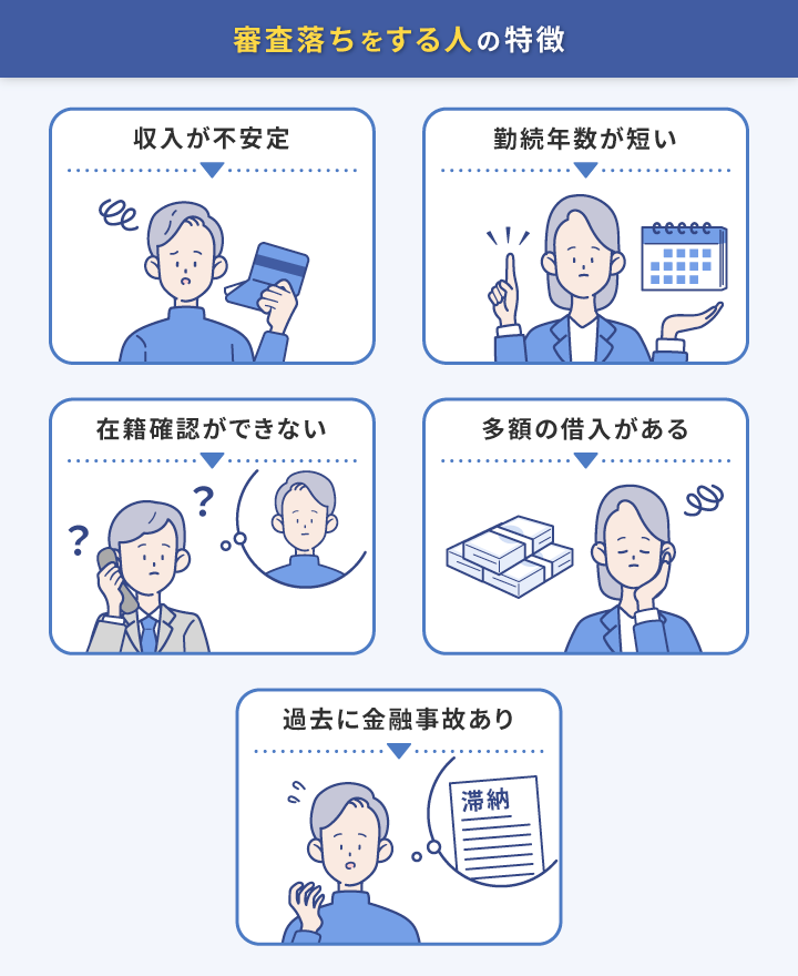 フリーローンの審査に落ちる人の特徴