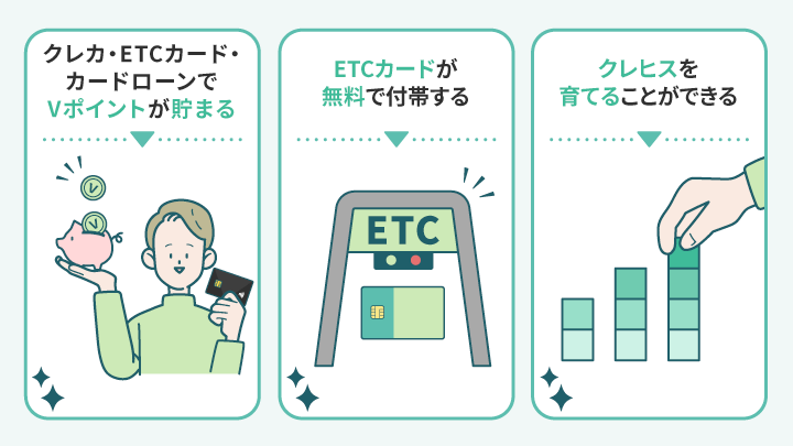 モビット VISA-Wのメリット