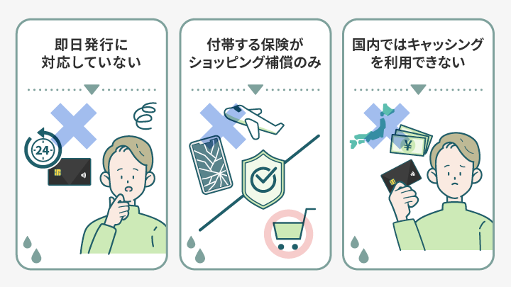 モビット VISA-Wのデメリット