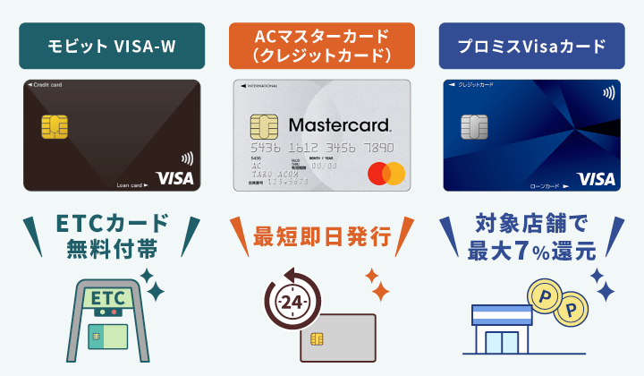 消費者金融系のクレジットカード比較