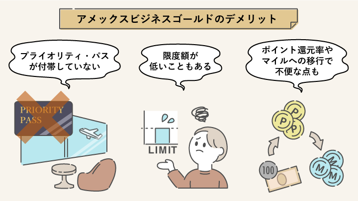 アメックスビジネスゴールドのデメリット