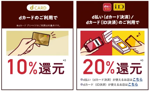 dカード キャンペーンポイントの獲得方法