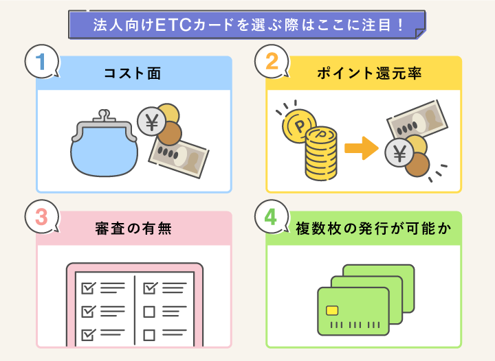 ETCカード 選ぶポイント