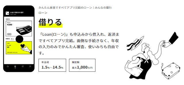 みんなの銀行 Loan(ローン)
