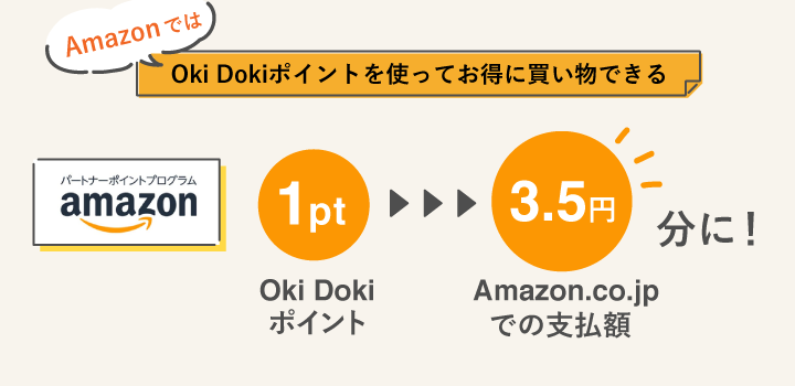 Oki Dokiポイント