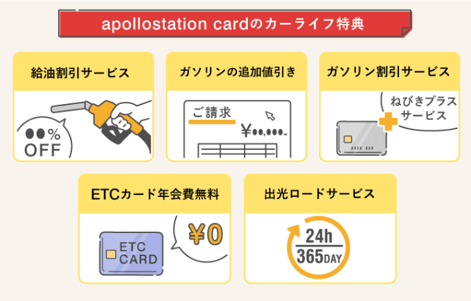 apollostatio carlife 特典