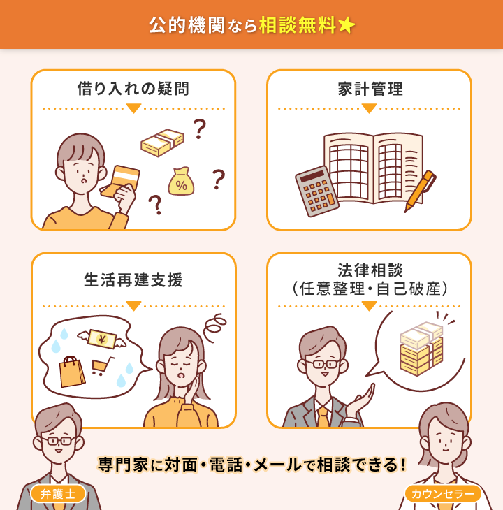 借金問題で公的機関にサポートを受けれる内容