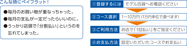 i01