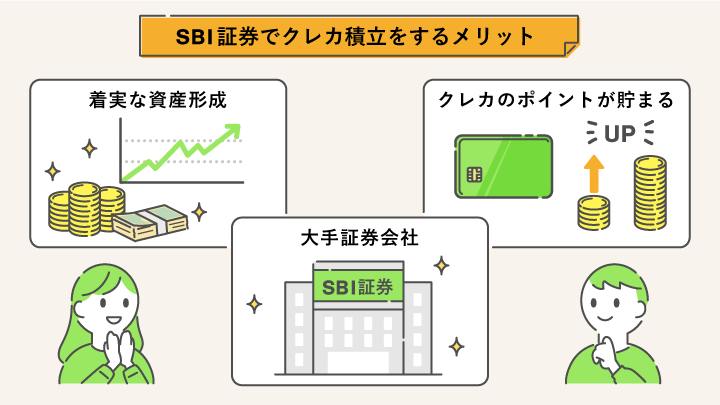 SBI証券でクレカ積立をするメリット