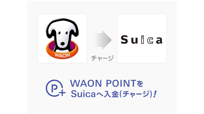 WAONポイントをSuicaにチャージ