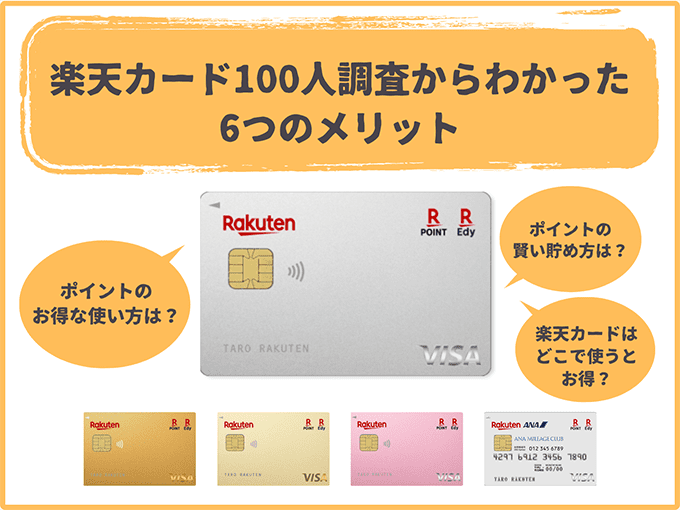 【100人調査】楽天カードのメリットは？おすすめ6種類の比較とポイントの賢い貯め方を徹底解説！