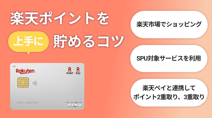 楽天ポイントを上手に貯めるコツ