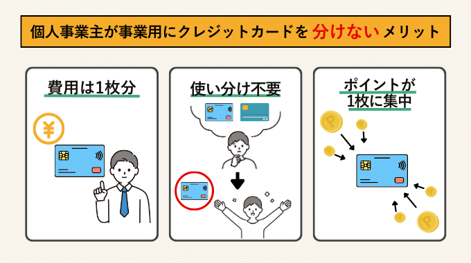 クレジットカード 分けない メリット