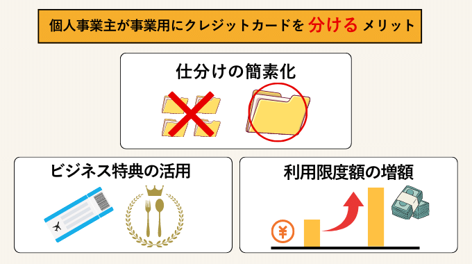 クレジットカード 分ける メリット