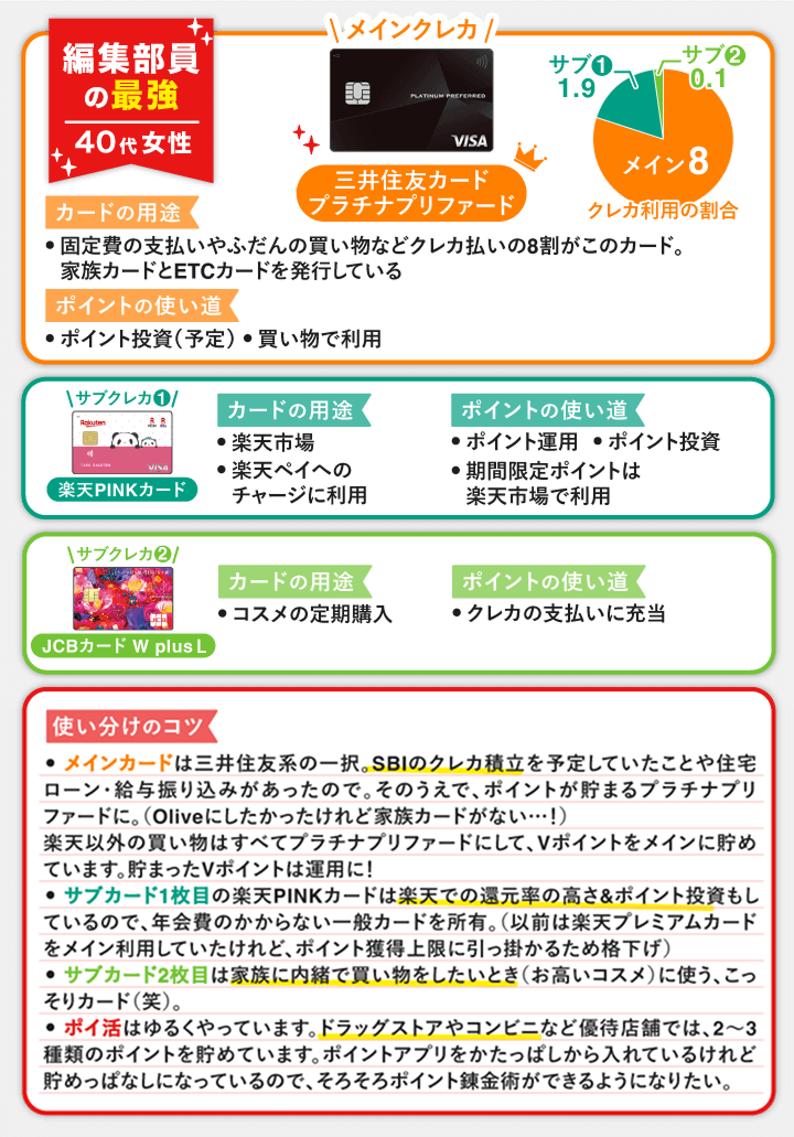 三井住友カード プラチナプリファードとの最強
