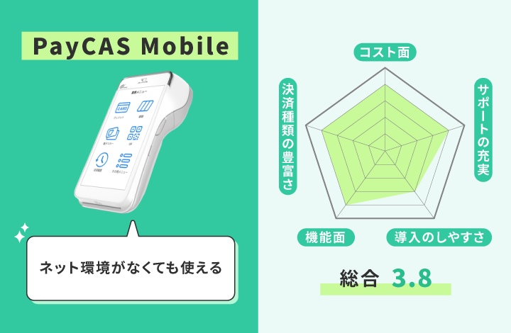 PayCAS Mobileのレーダーチャート