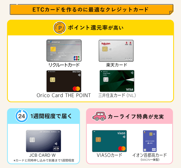 ETCカードを作るのに最適なクレジットカード