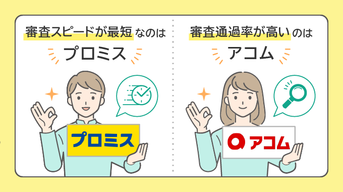 プロミス・アコム・アイフルの審査スピードと通過率