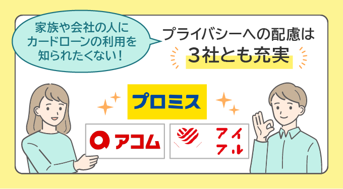 プロミス・アコム・アイフルのバレ防止への配慮