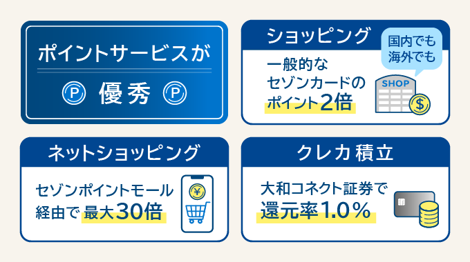 セゾンプラチナアメックスのポイント優待